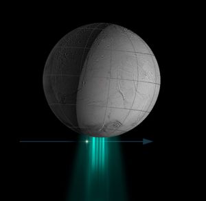 Наблюдение ультрафиолетового спектра водяного пара Энцелада в лучах звезды Z-Ориона. (Изображение выполнено: NASA/JPL) (кликните картинку для увеличения)