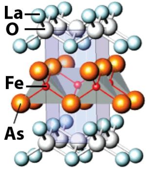 В новых суперпроводниках, электроны проходят через слои железа и мышьяка, рассеиваясь среди слоев других атомов (использовано изображение http://sciencenow.sciencemag.org).