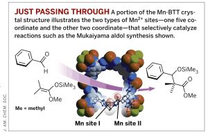 Часть кристаллической структуры Mn-BTT содержит два типа Mn<sup>2+</sup>-центров - один - пентакоординированный, а другой - дикоординированный, которыйселективно катализирует реакцию альдольной конденсации Мукаямы (использовано изображение http://pubs.acs.org/cen/news). (кликните картинку для увеличения)