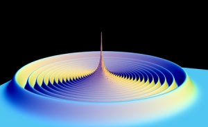 На этом графике изображены вероятности нахождения электрона на разном расстоянии от ядра в возбужденном состоянии рубидия. В молекуле, невозбужденный атом застревает в одном из внешних колец. (Credit: Vera Bendkowsky/University of Stuttgart) (кликните картинку для увеличения)