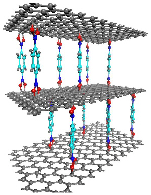 Схематическое изображение новой ячейки для хранения водородного топлива на основе оксида графена.