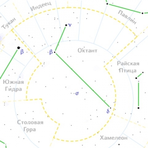 Положение системы ν Октанта на карте звездного неба. (Изображение с сайта Википедии) (кликните картинку для увеличения)