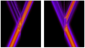 Нелинейная оптика позволяет формировать среды, где свет будет избирателен к направлению распространения волны. (кликните картинку для увеличения)