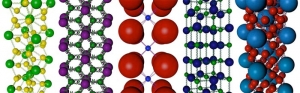 Наночастицы золота при помощи молекул ДНК объединяются в кристаллические
решетки, где размеры частиц, симметрия и другие параметры решетки могут
контролироваться за счет внешних условий, не зависимо друг от друга. (кликните картинку для увеличения)