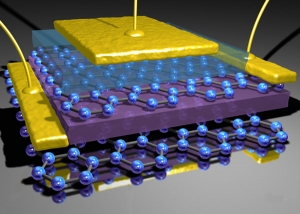 Трехмерная схема предложенной конструкции транзистора на основе графена. (кликните картинку для увеличения)
