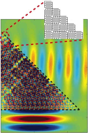 Метаматериал для акустических волн, предложенный китайскими учеными. (кликните картинку для увеличения)