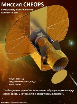 В 2017 году Европейское космическое агентство планирует осуществить запуск миссии CHEOPS. CHEOPS станет первой малой миссией [S-класса] в рамках программы Cosmic Vision 2015-2025. (Изображение University of Bern) (кликните картинку для увеличения)
