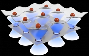 Схематическое изображение магнитной ловушки для удержания атомов в квантовом компьютере (кликните картинку для увеличения)