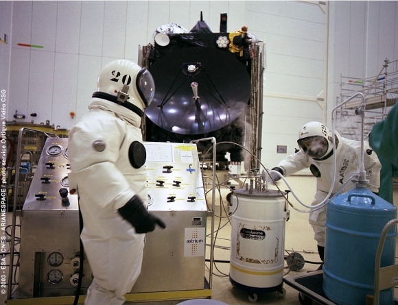 Топливная команда и станция Rosetta